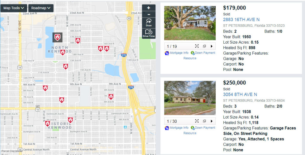 Homes sold in Kenwood St Petersburg FL April 2019