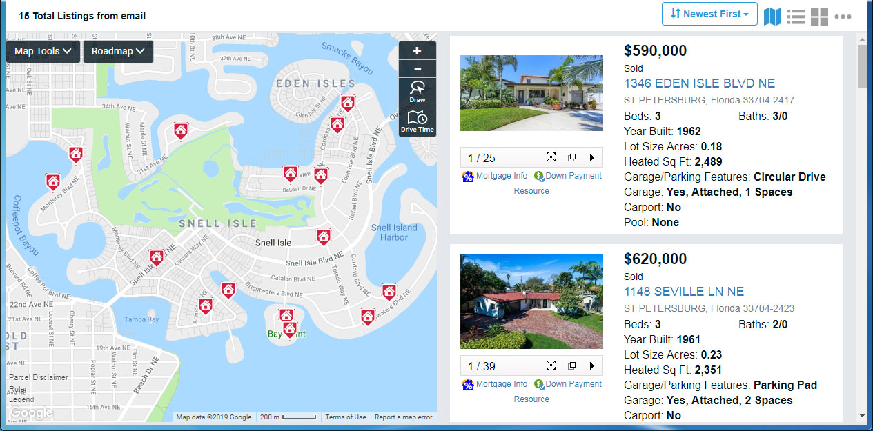 Snell Isle Real Estate April 2019 [Market Snapshot]